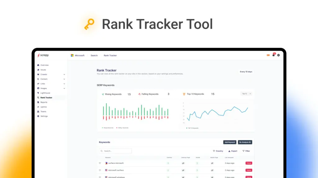 Screpy Rank Tracker zeigt aufsteigende und fallende Keywords.